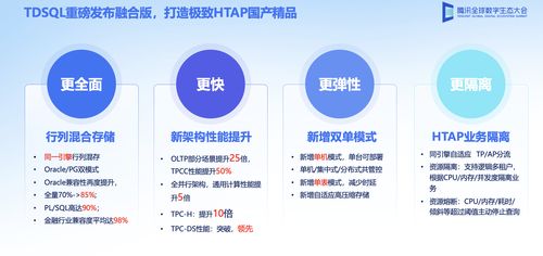 騰訊云重磅發(fā)布TDSQL融合版 以極致HTAP能力打造國產(chǎn)數(shù)據(jù)庫精品